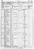 1860 US Census - Philadelphia, Philadelphia, PA - Ward 7 (p492)