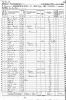 1860 US Census - Prince Edward, VA (p885)