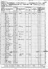 1860 US Census - Queen Annes, MD - District 4 (p1)