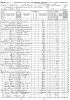 1870 US Census - Baltimore, MD - Ward 12 (p153)