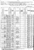 1880 US Census - Baltimore, MD - District 109 (p97B)