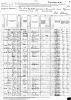 1880 US Census - Red Oak, Brunswick, VA - District 027 (p179A)