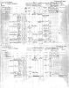 1881 Census of Canada - Ashburnham, Peterborough, Ontario - District 125 (p50)